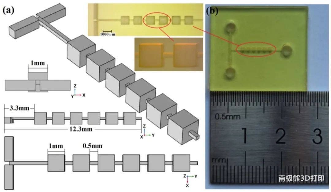 沈陽工業大學: 3D打印的微混合器芯片用于研究單元連接對混合性能的影響